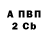 МАРИХУАНА индика Vince Porrovecchio